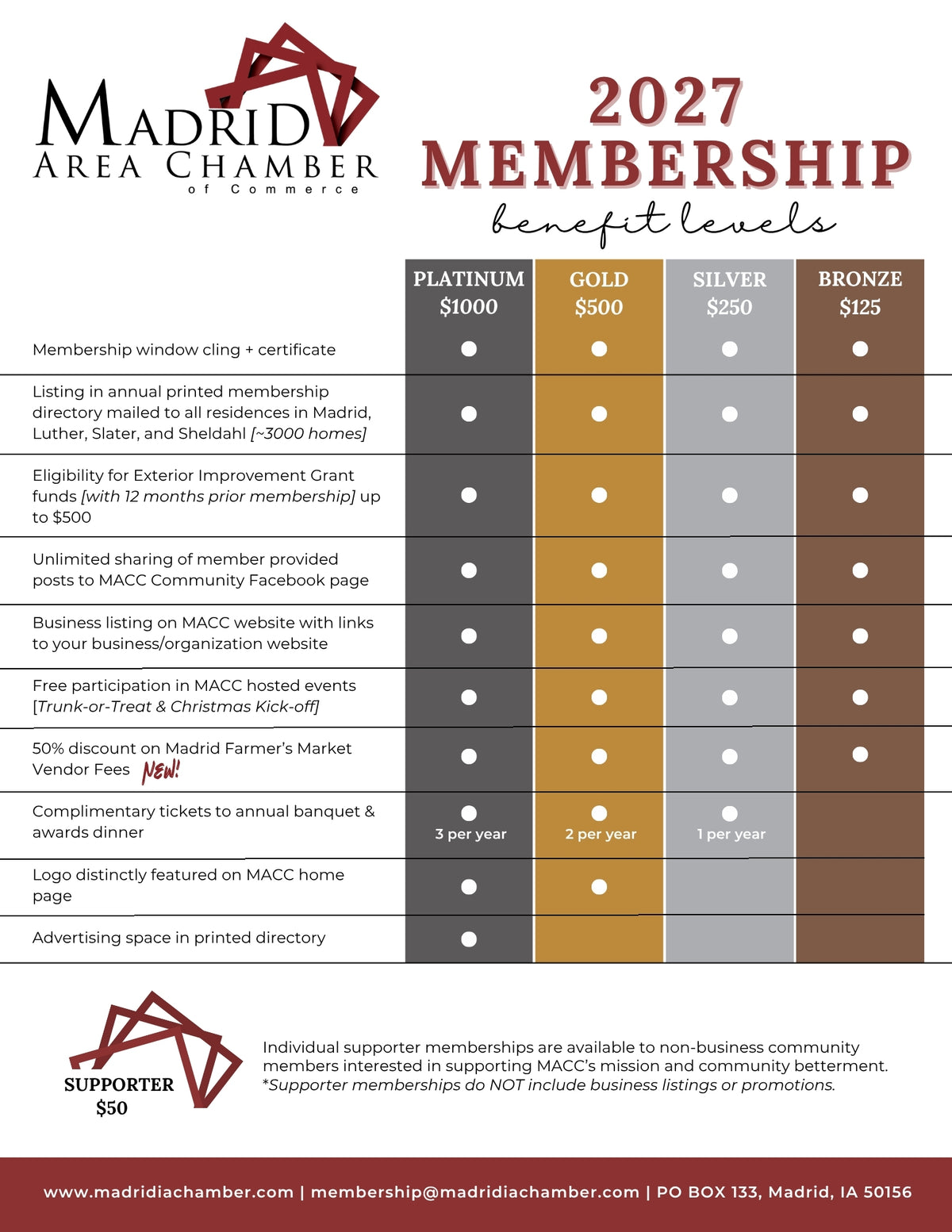 2027 business membership benefits
